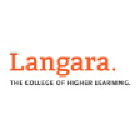 Langara College
