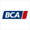 BCA Europe