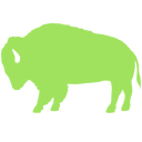 Buffalo Lodging Associates logo