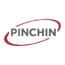 Pinchin